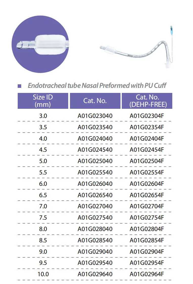 Wholesale Medical Use Low Profile Cuff Reinforced Endotracheal Tube